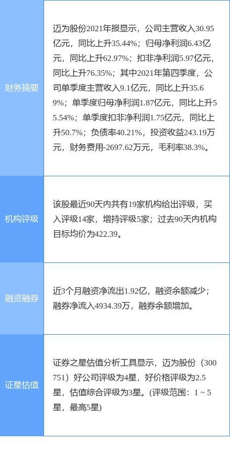 信实收入（信实工业营收）-图3