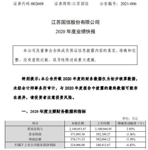 江苏国信资产管理收入（江苏国信投资管理公司）-图1