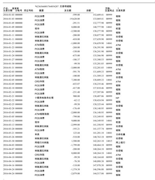 柳州信用社收入（广西农村信用社工资多少钱一个月）-图1