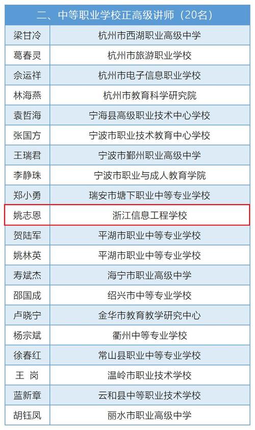 湖州小学教师收入（湖州小学老师工资）-图1