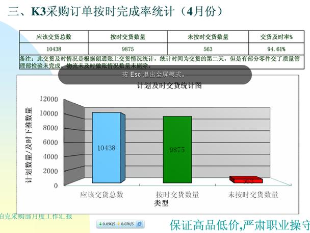 深圳采购收入（深圳采购员的薪资行情）-图3