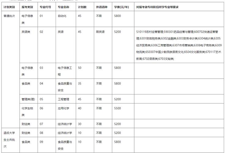 常熟理工学教师收入（常熟理工学院教师招聘2019）-图2