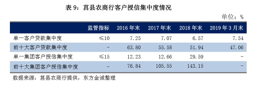 2016莒县财政收入（莒县财政收入2018）-图2