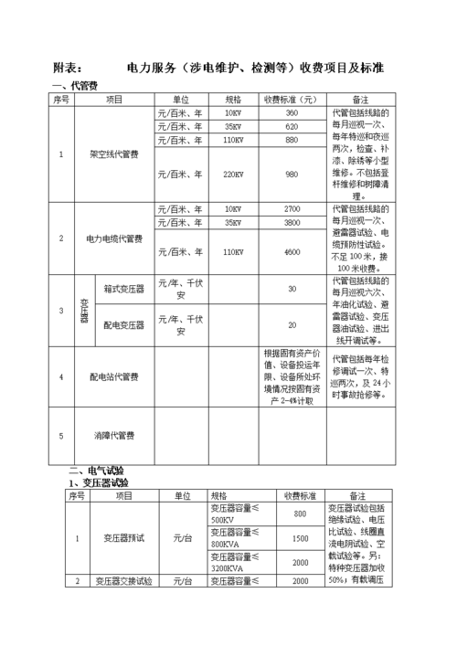 电网收入（电网收入怎么样）-图1