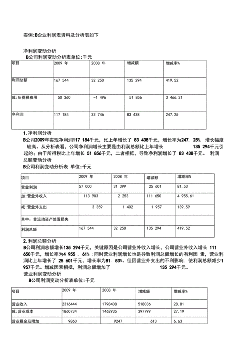 收入费用利润试卷（收入费用利润案例分析）-图1