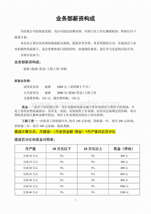 业务员收入如何（业务员薪资待遇怎么定合适）-图2