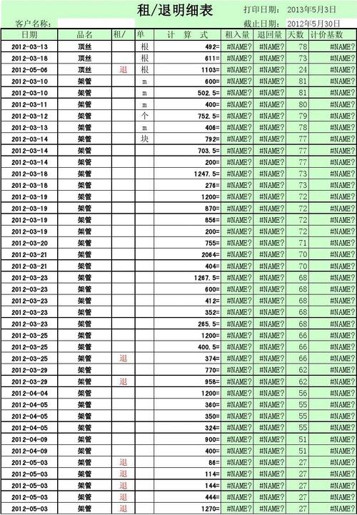 租赁收入收入确认时点（租赁费确认收入）-图2