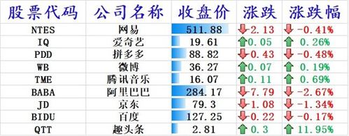 讯美销售收入（讯美销售收入怎么样）-图2