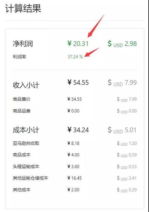 亚马逊收入（亚马逊收入计算器在哪里）-图3