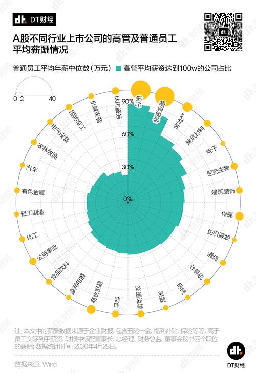 地图公司主要收入（地图公司主要收入是什么）-图2