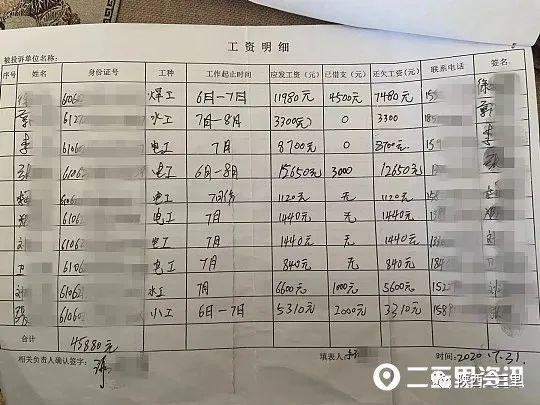 延安收入待遇高吗（延安什么工作工资高）-图3