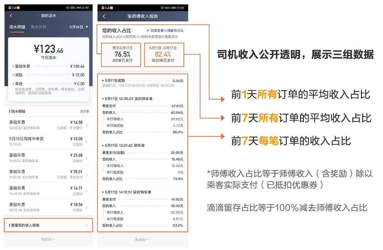 广州滴滴月专职收入（广州滴滴打车司机收入怎样）-图1