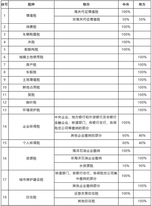 村委收入上交（村委收入上交多少税）-图2