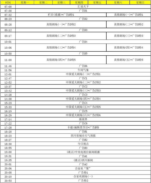 成都电视台收入（成都电视台收入怎么样）-图2