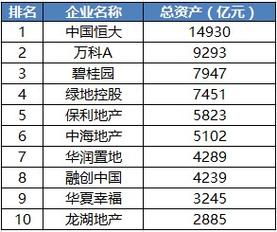 恒大待遇收入（恒大待遇知乎）-图3