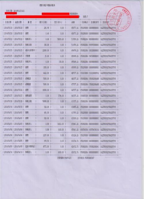 建行发奖金收入（建设银行年终奖）-图3