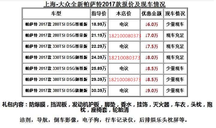 上海大众收入（上汽大众 收入）-图3