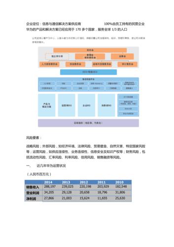 华为成都财务收入（华为成都财务收入怎么样）-图2