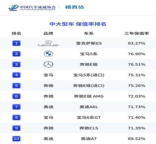 宝马市场经理收入（宝马市场专员工资待遇）-图1