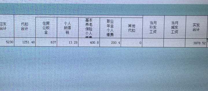 报建员收入（报建员有没有灰色收入）-图2