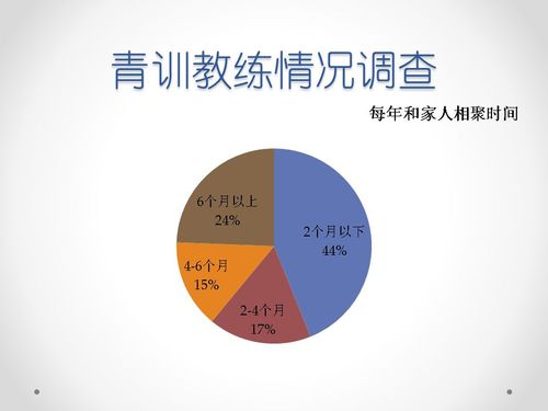 足球教练收入（足球教练收入知乎）-图3