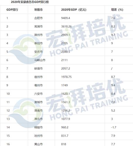 江苏电网收入排名（江苏电网各市局排名）-图1