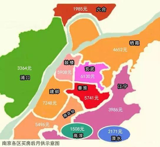 南京中层收入（南京多少收入算中等）-图2