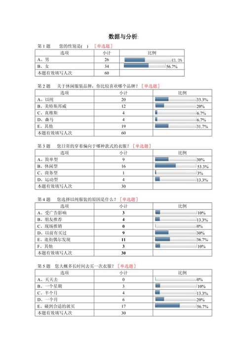 以纯收入来源（以纯公司现状）-图1