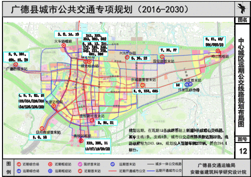 交通规划收入（交通规划属于哪个部门）-图2