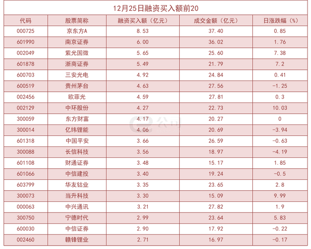 华电收入（华电 收入）-图2