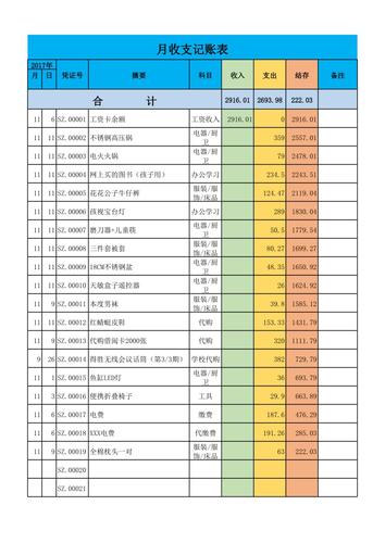 个人记账收入分类（个人收支记账表）-图1