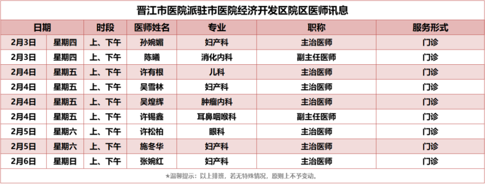 晋江医生收入（晋江市医院编制内工资）-图2