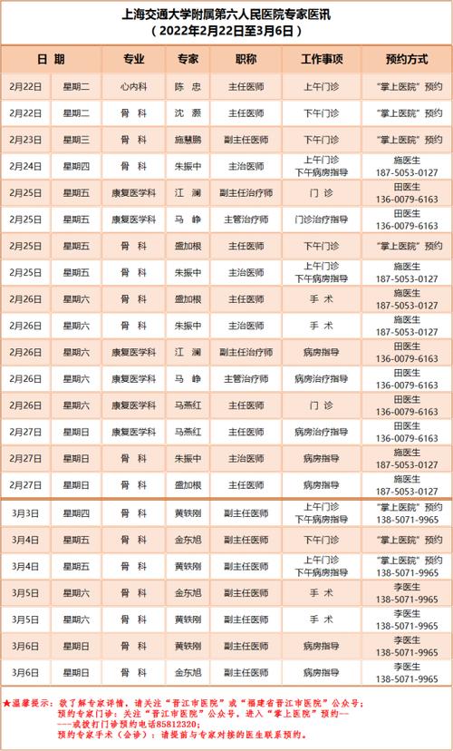 晋江医生收入（晋江市医院编制内工资）-图3