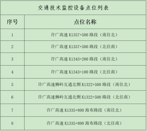 广州警察收入（广州警察的收入）-图1