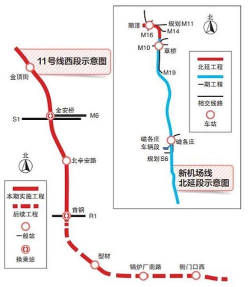 北京地铁员工收入（北京地铁人员工资）-图3