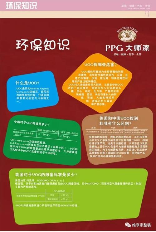 ppg大师漆员工收入（ppg大师漆在中国销量）-图2