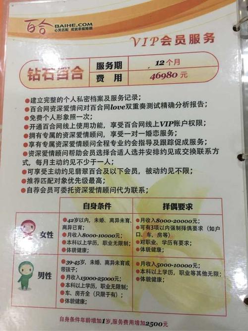 珍爱网店长收入（珍爱网公司销售好做吗）-图1