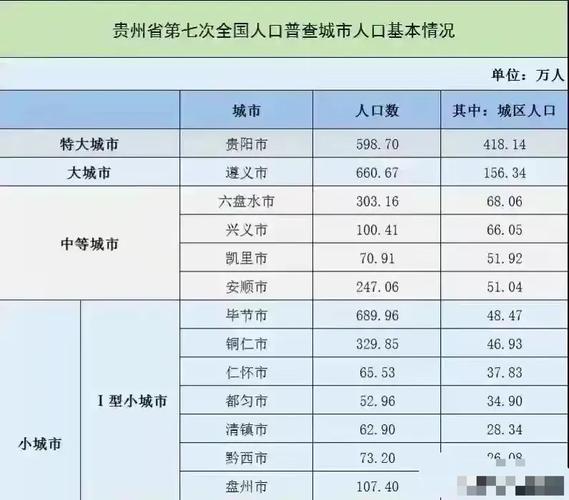 仁怀工资收入（仁怀市收入）-图2