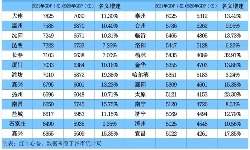 榆林能源集团营业收入（2021榆林能源集团）-图1