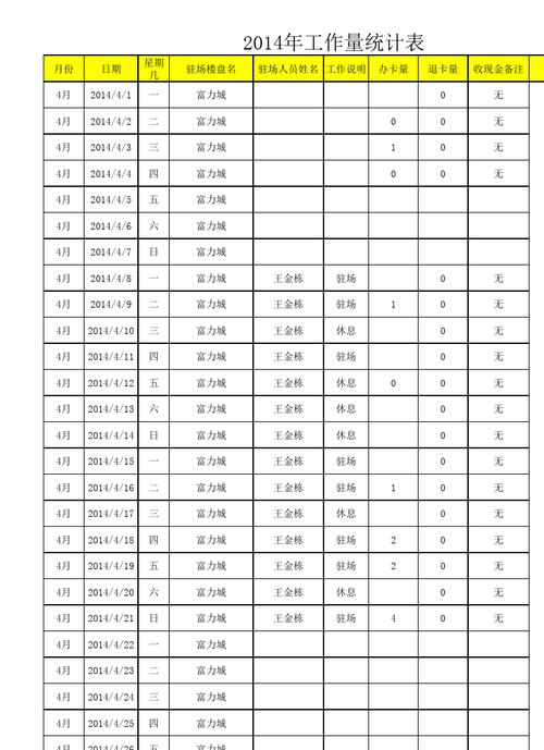 房地产驻场收入（房地产驻场收入多少）-图1