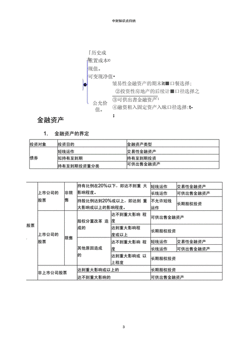 收入类会计考题（会计收入知识点）-图3