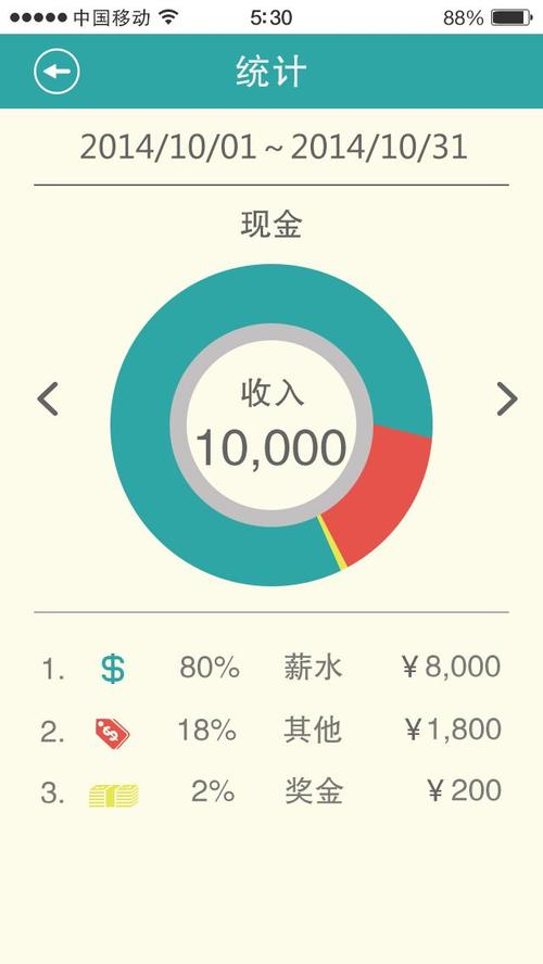 全年收入统计软件（收入统计app）-图2