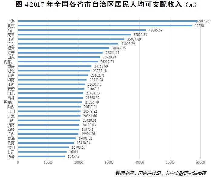 中国通服收入（中国通服收入高吗）-图3