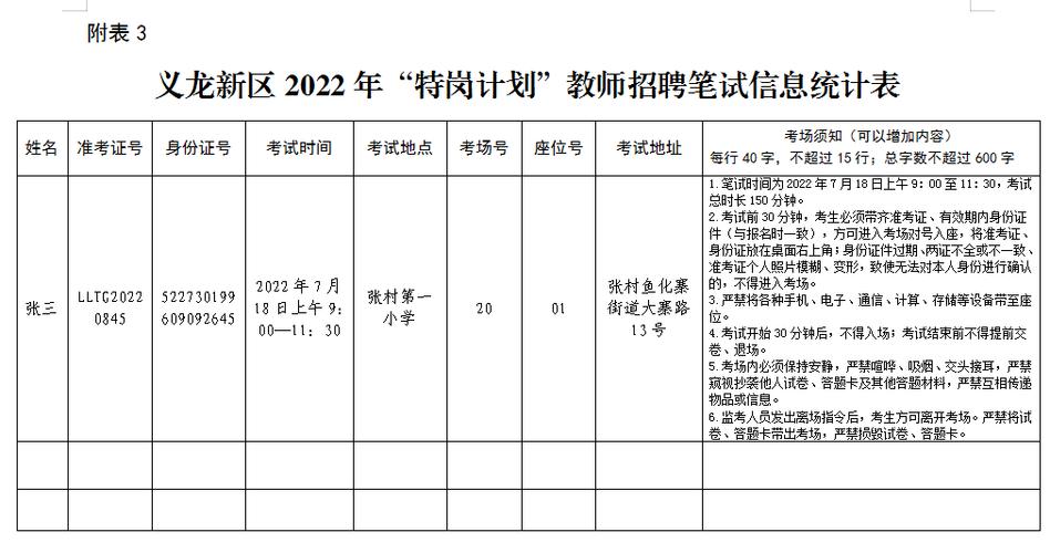 兴义教师收入情况（兴义教师收入情况表）-图2