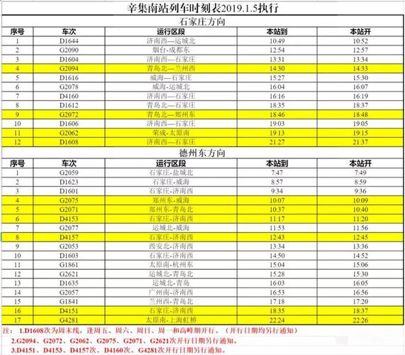 辛集2016财政收入（辛集2020年财政收入）-图1