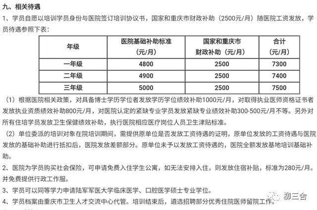 重庆本科医生收入（重庆医生工资多少钱一个月）-图1