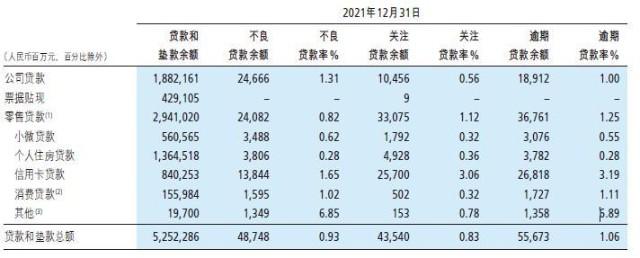 招行北京收入（招行2020年收入）-图2