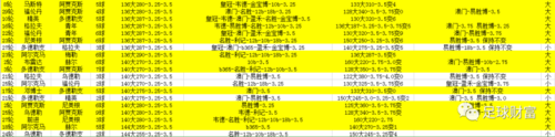 立博2019收入（立博体系的公司）-图2