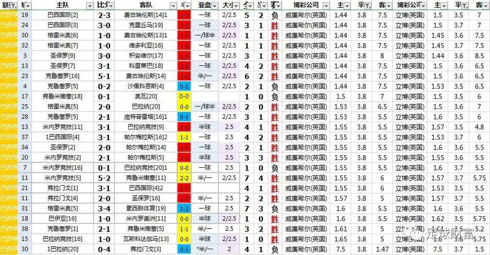 立博2019收入（立博体系的公司）-图1