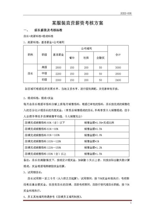 服装经理年收入（服装店经理工资多少）-图2